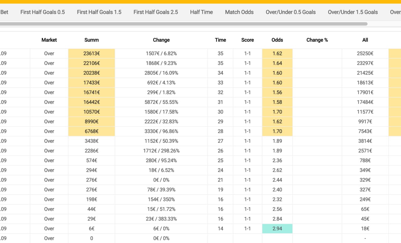 money-way betfair